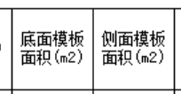 模板工