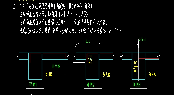 支座负筋