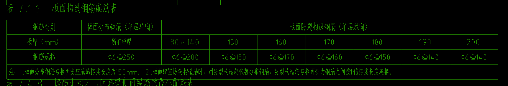 陕西省