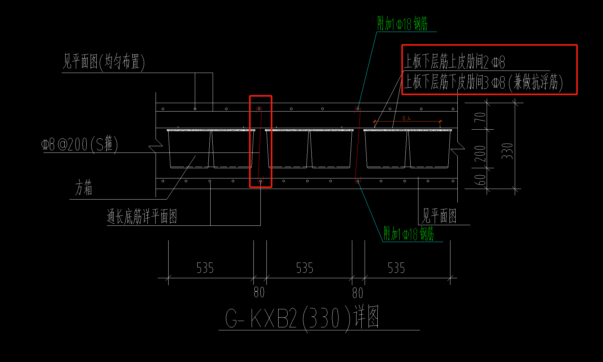 盖板