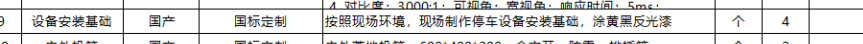 云计价