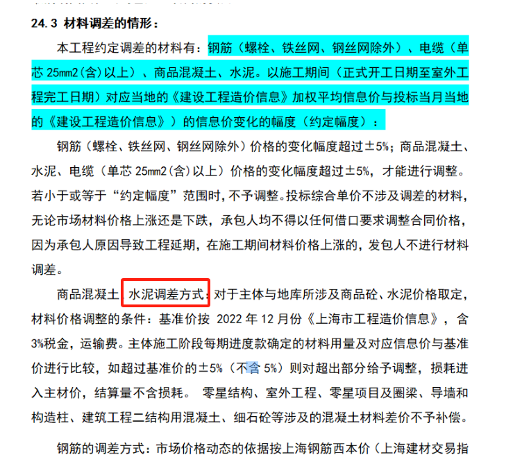 商品砼
