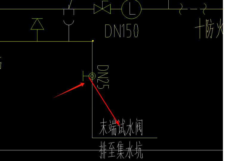 阀门