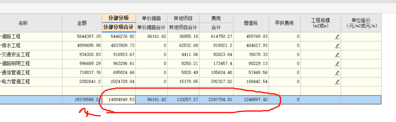 总造价