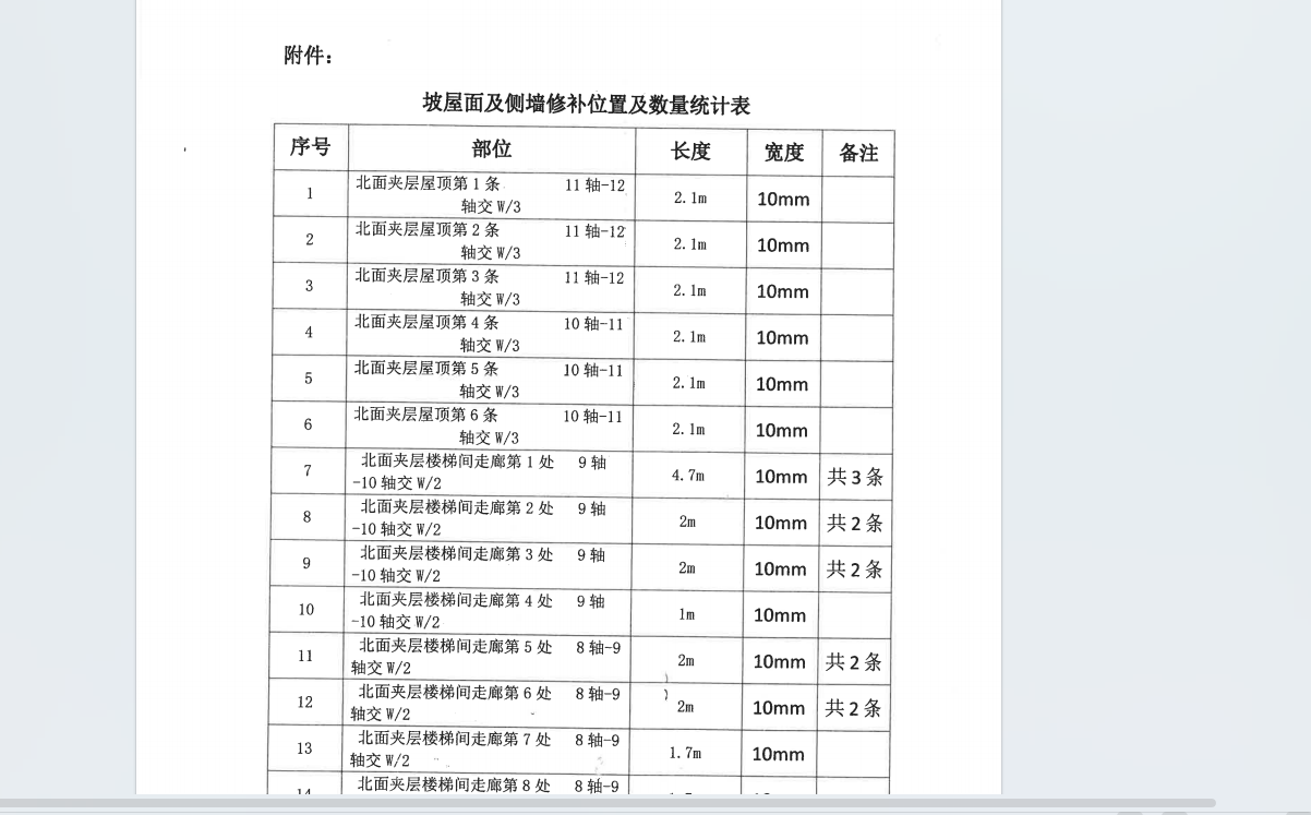宽度