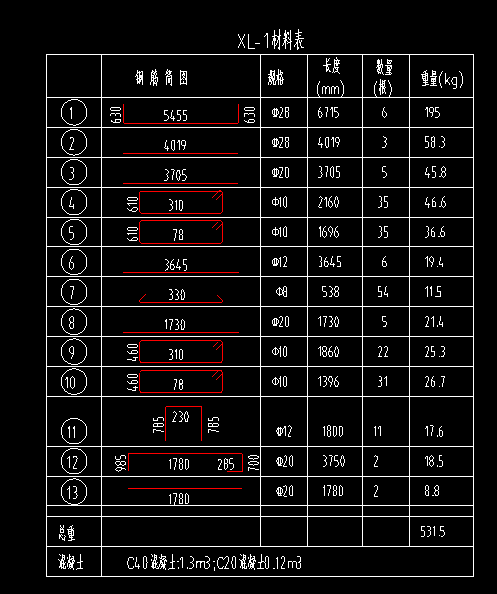 箍筋