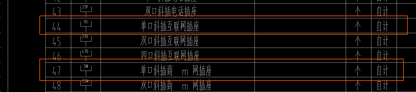 广联达服务新干线