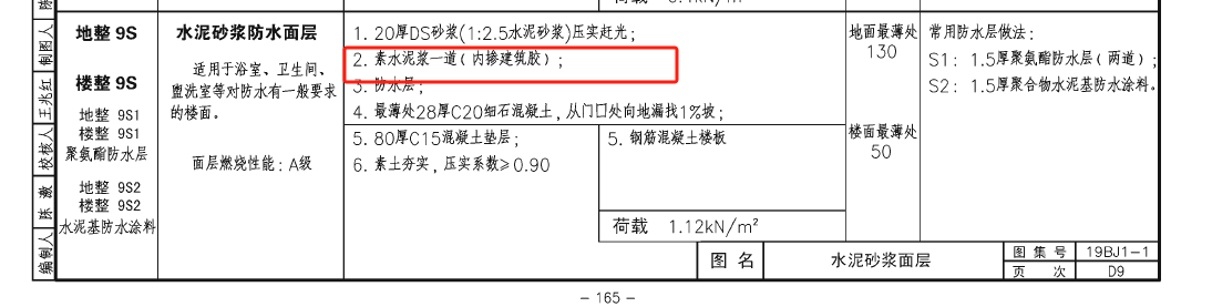 网格布