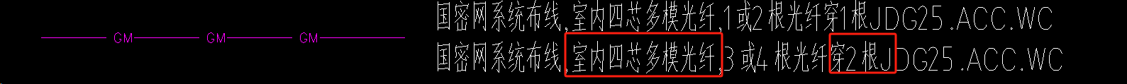 广联达服务新干线