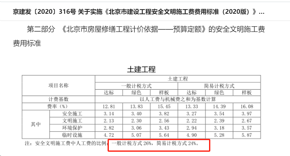 什么情况下使用