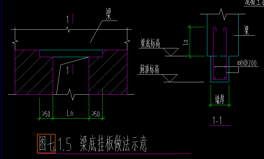 挂板