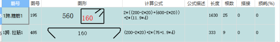 手算