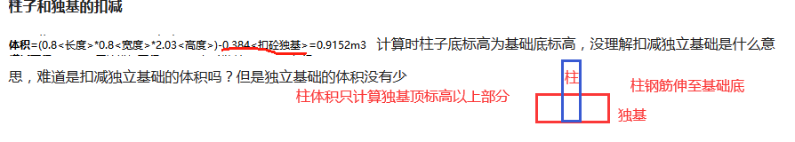 基础底
