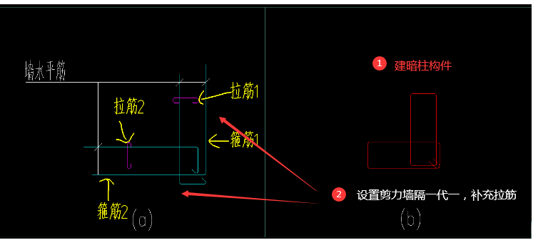 广联达服务新干线