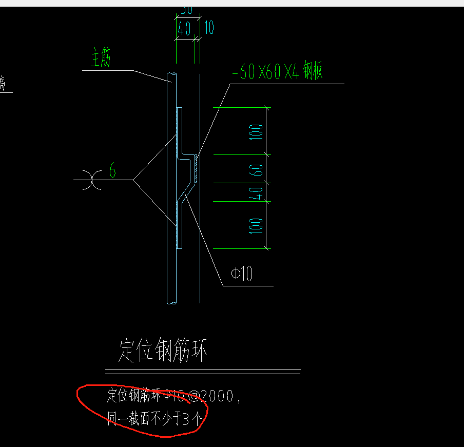 截面