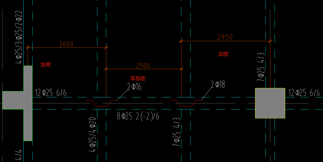 集中标注