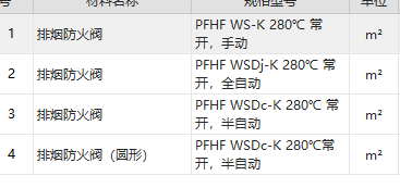 广联达服务新干线
