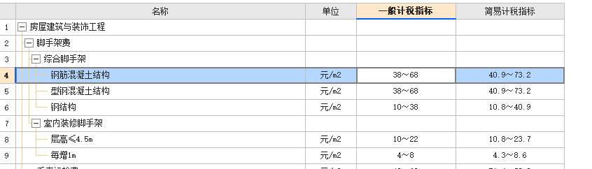 脚手架