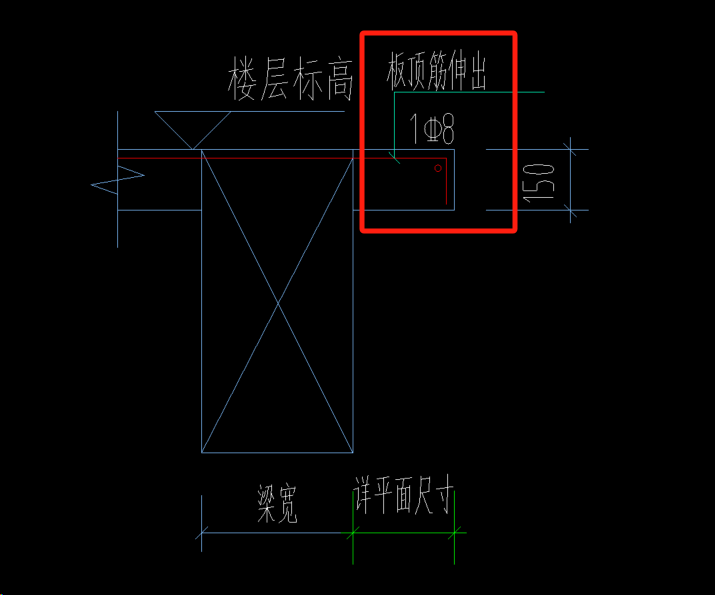 钢筋如何布置