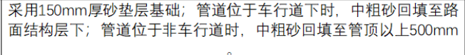 路面结构层