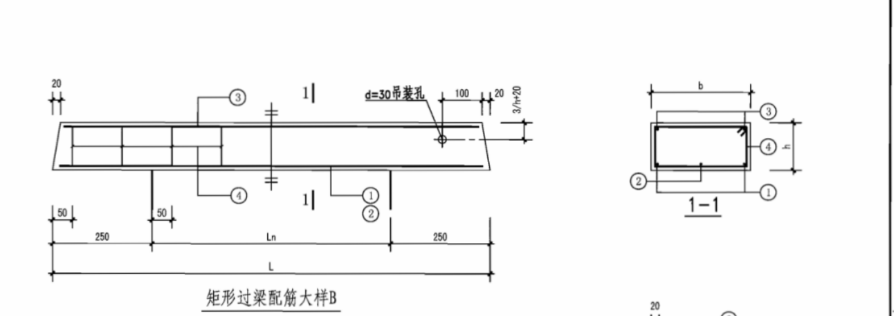 过梁