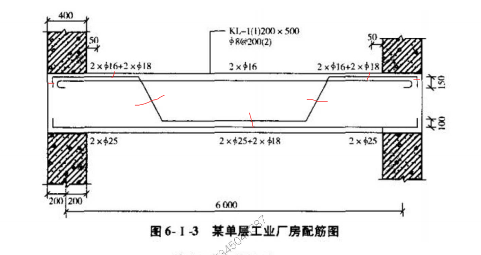 上部