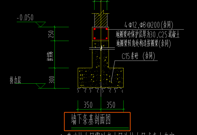 带形基础