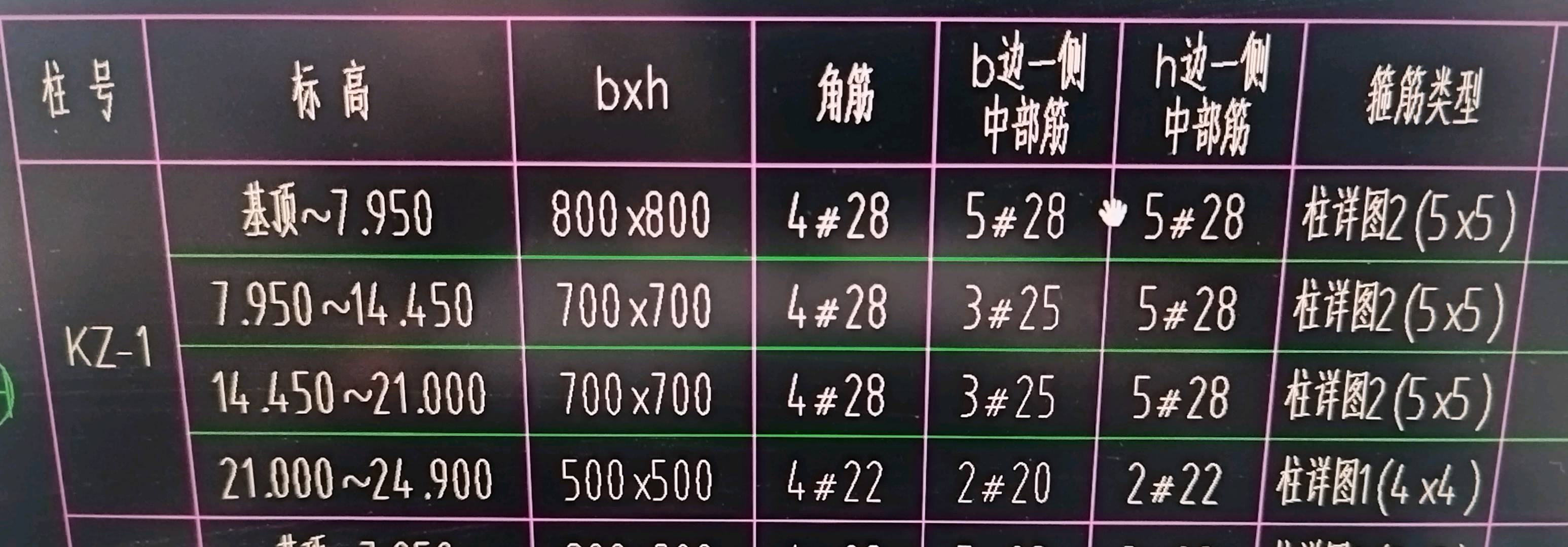 外箍