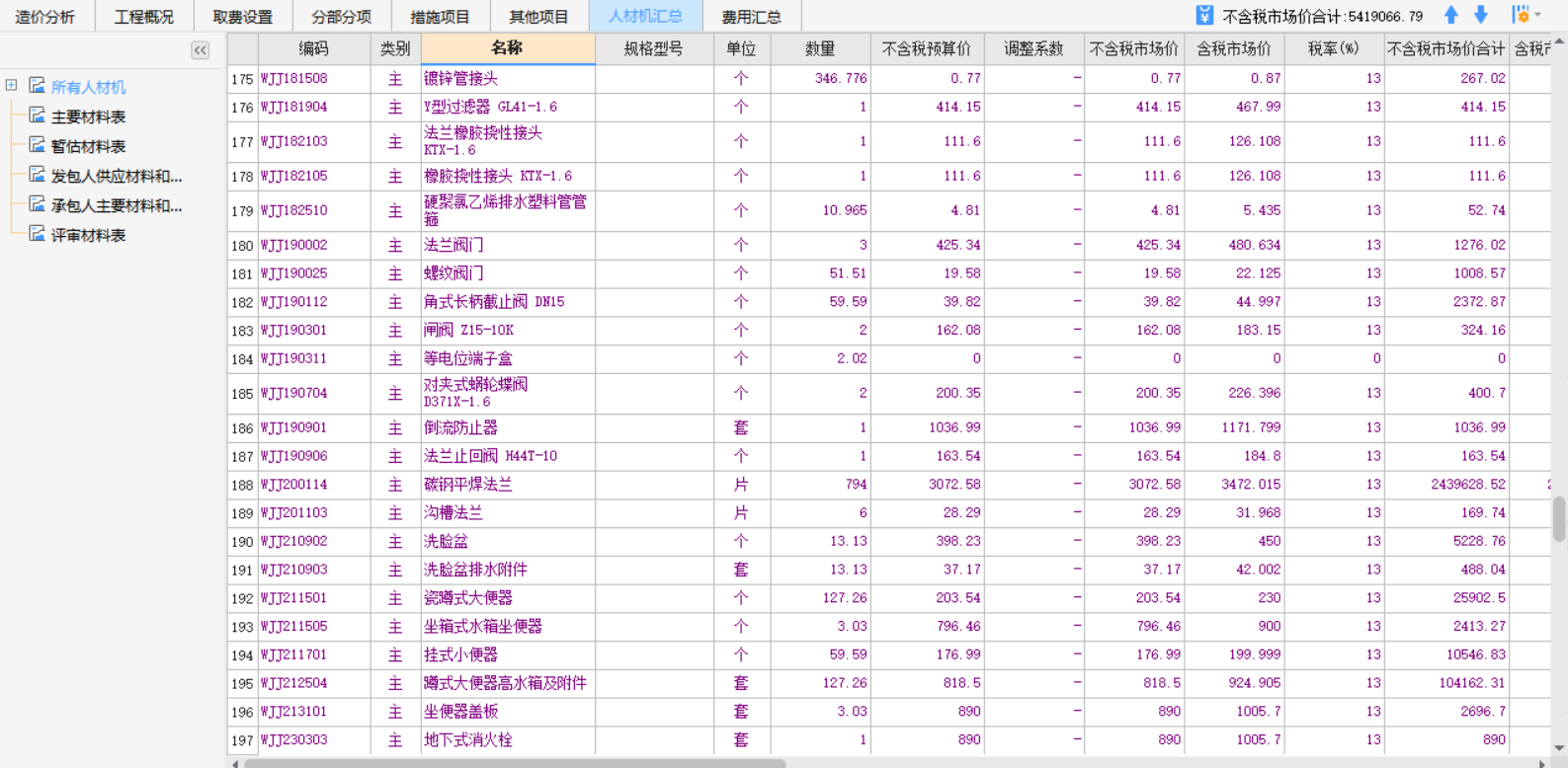 这个材料