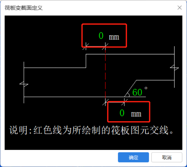 筏板变截面