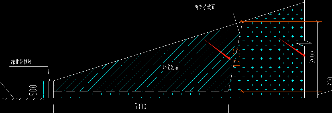 脚手架