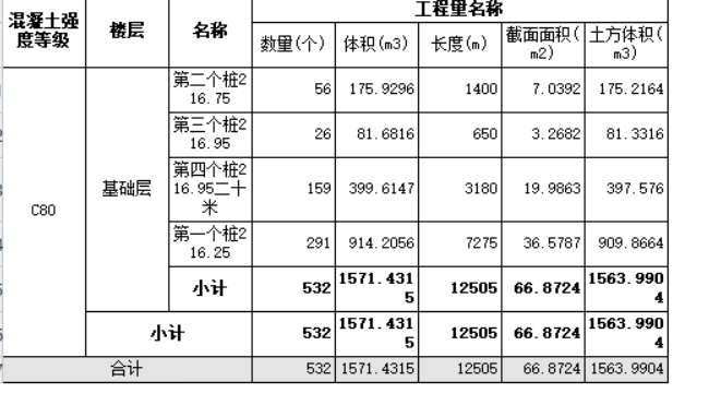 定额