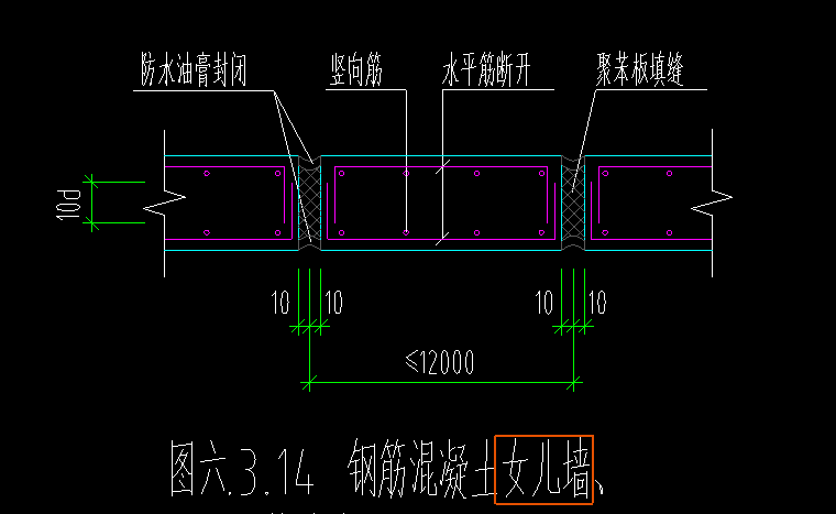 生成构造柱