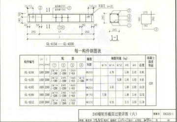 负筋