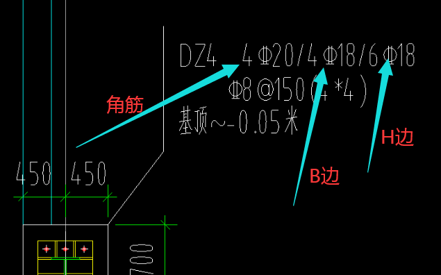 广联达服务新干线
