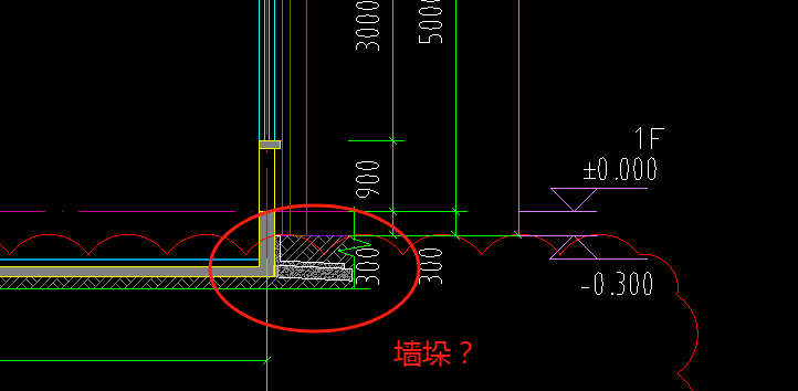 墙垛