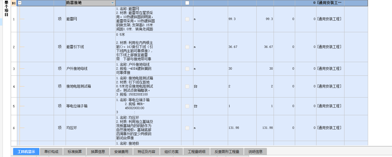 项目编码