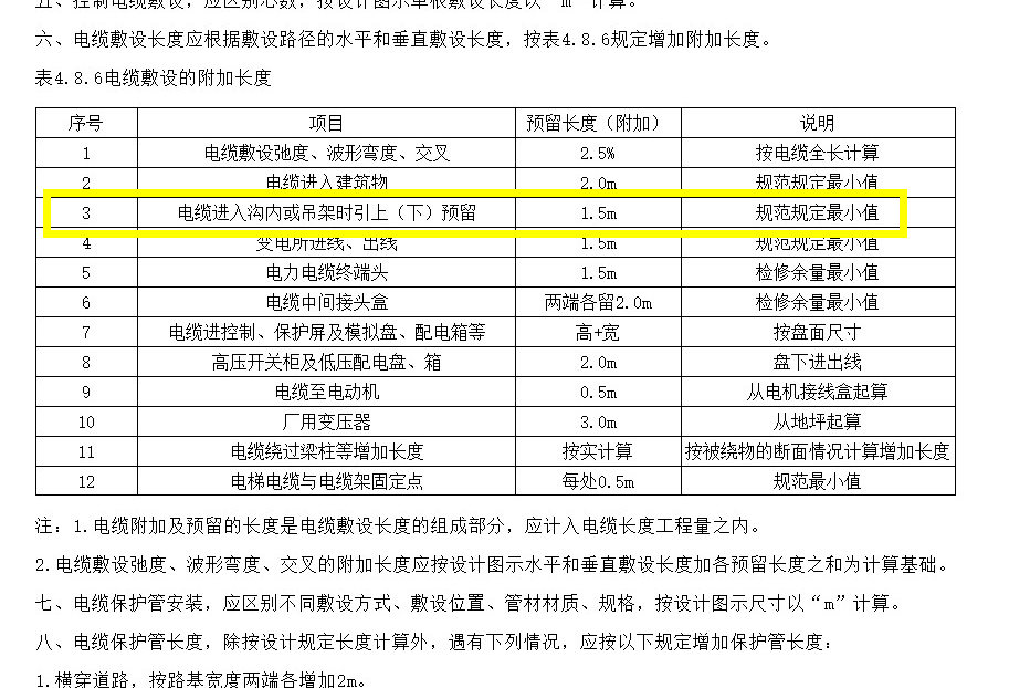 广联达服务新干线