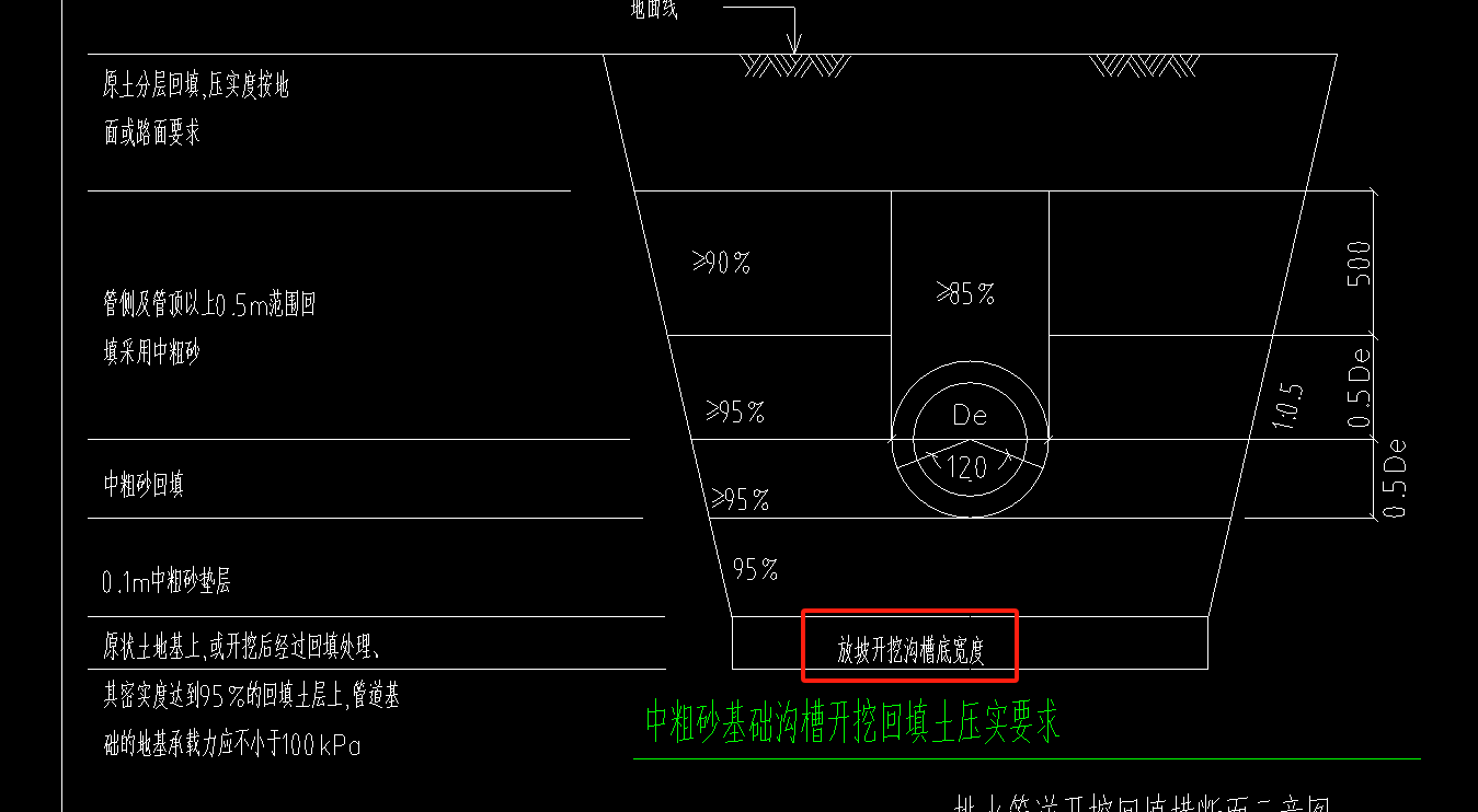 宽度