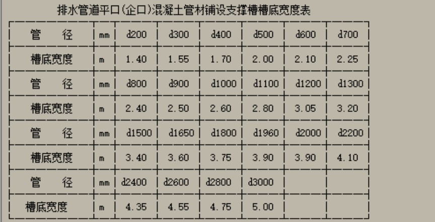 湖北省