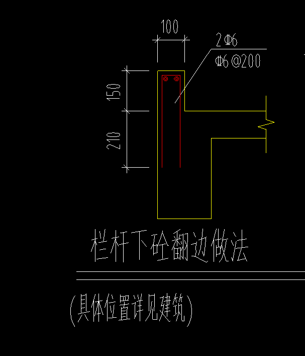 翻边