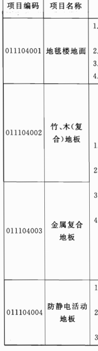 建筑行业快速问答平台-答疑解惑