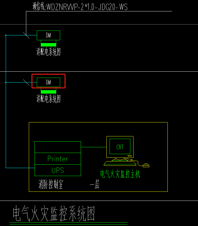 图例