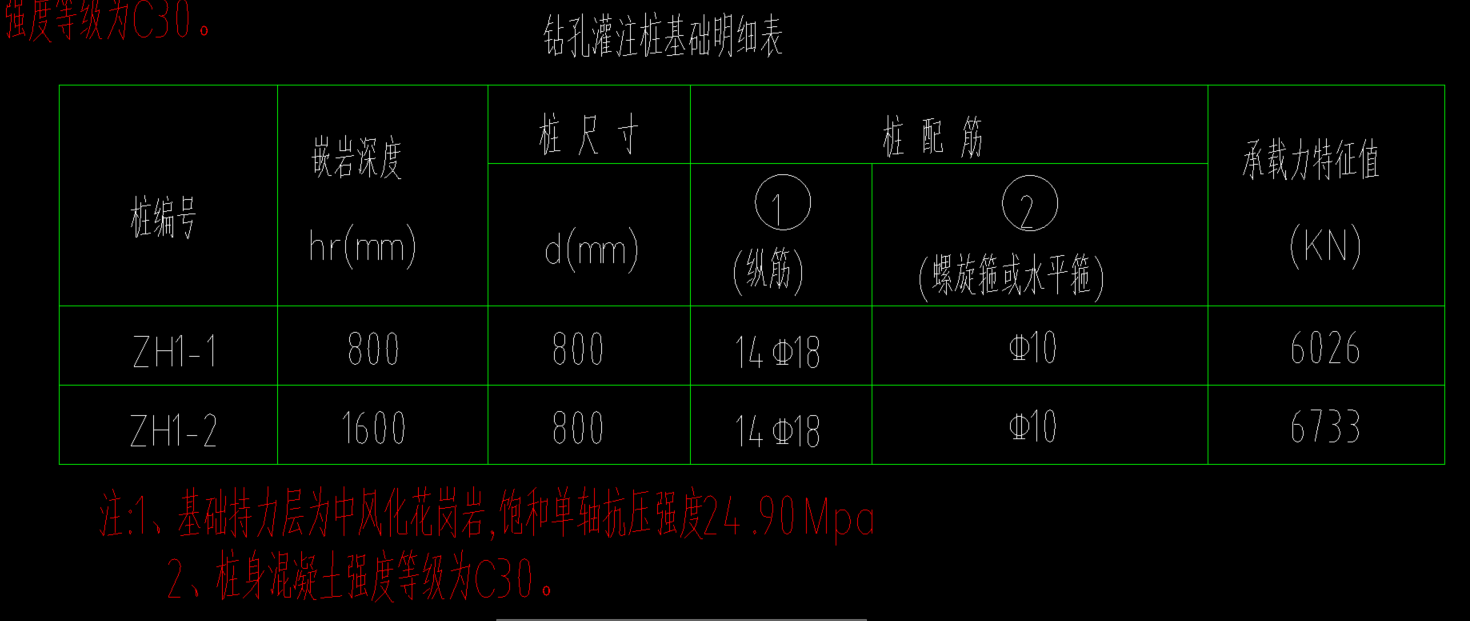桩