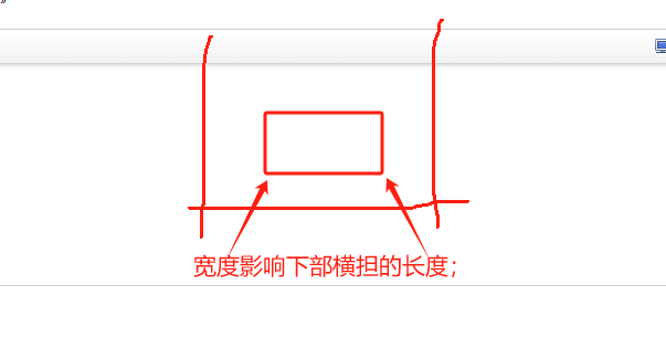 支架计算