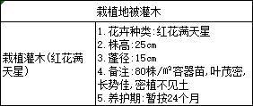 定额