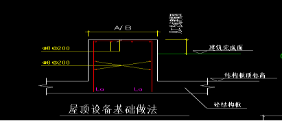 柱墩