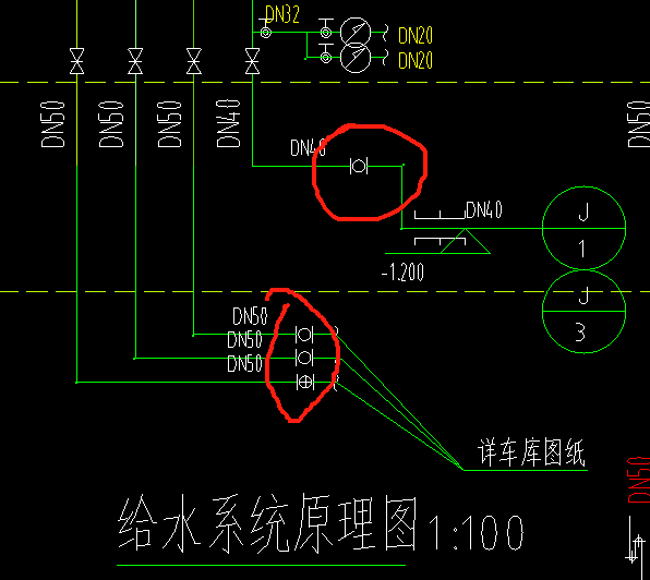 给水