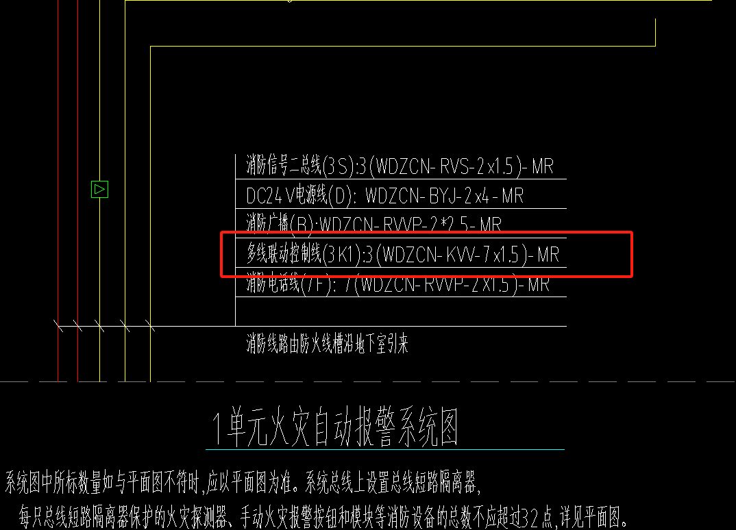 电线导管