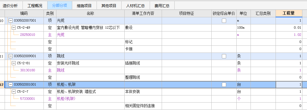 套定额